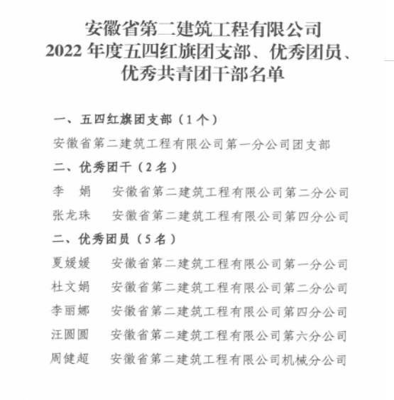 20230504162157_36214 yp街机·电子游戏(中国)官方网站