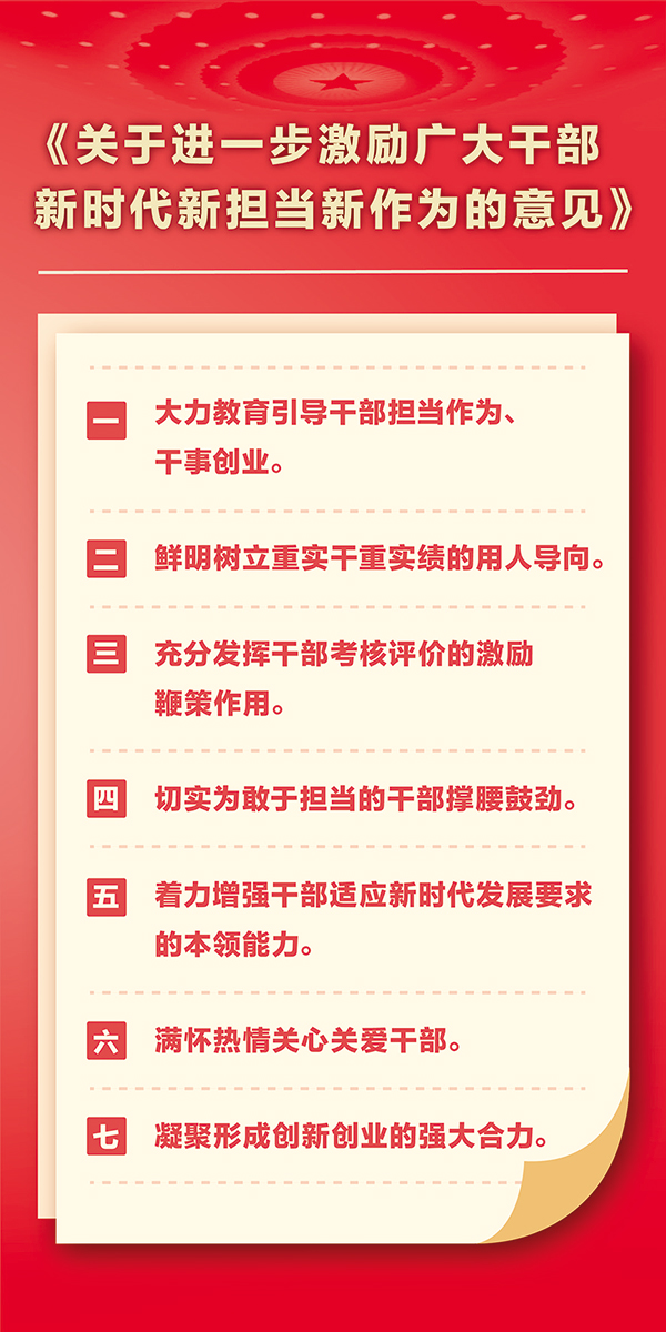 2018年，中共中央办公厅印发《关于进一步激励宽大干部新时期新担任新作为的定见》，从加强思想教育、设置正确用人导向等七个方面作出整体性部署、造度性铺排。